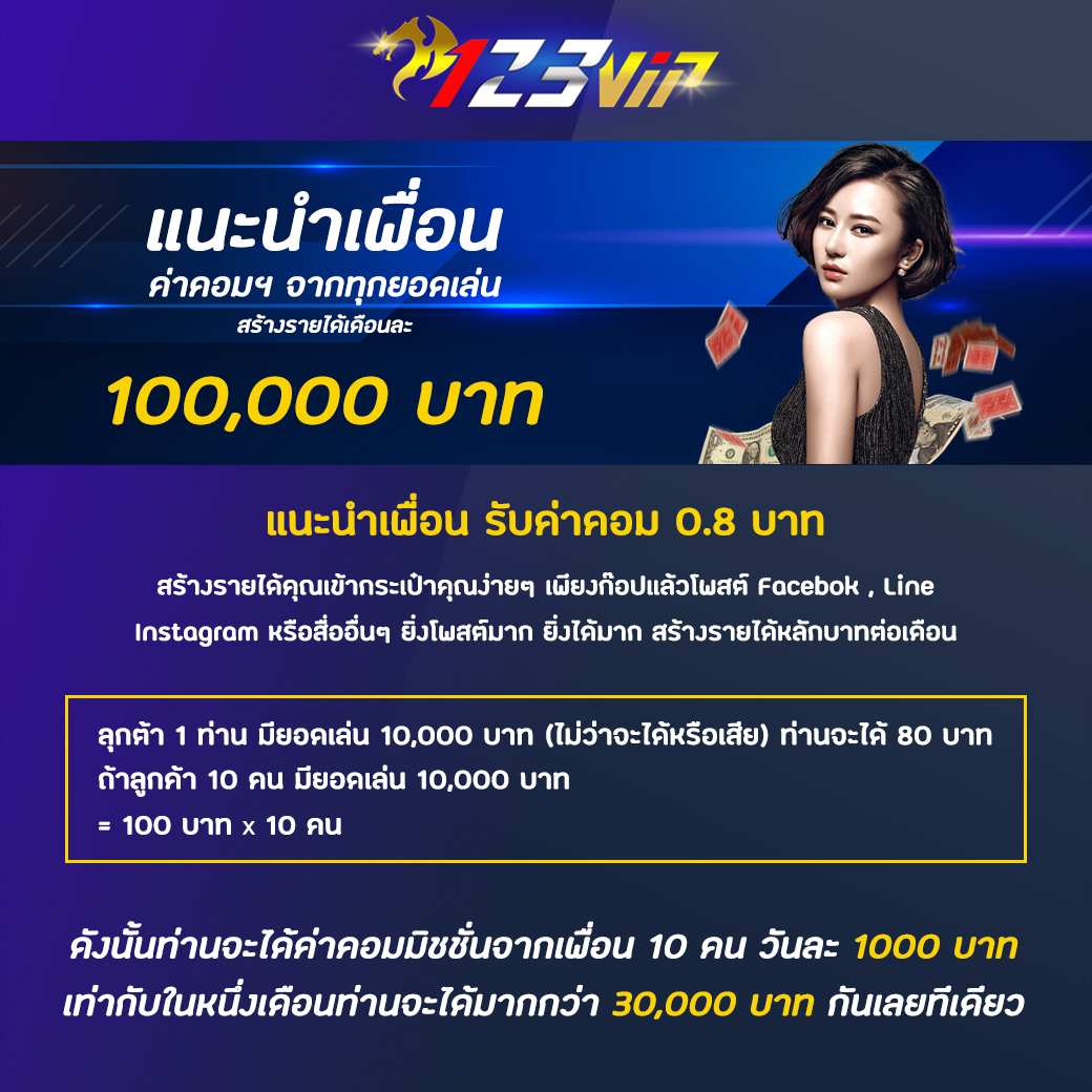 123vipลิงก์รับทรัพย์